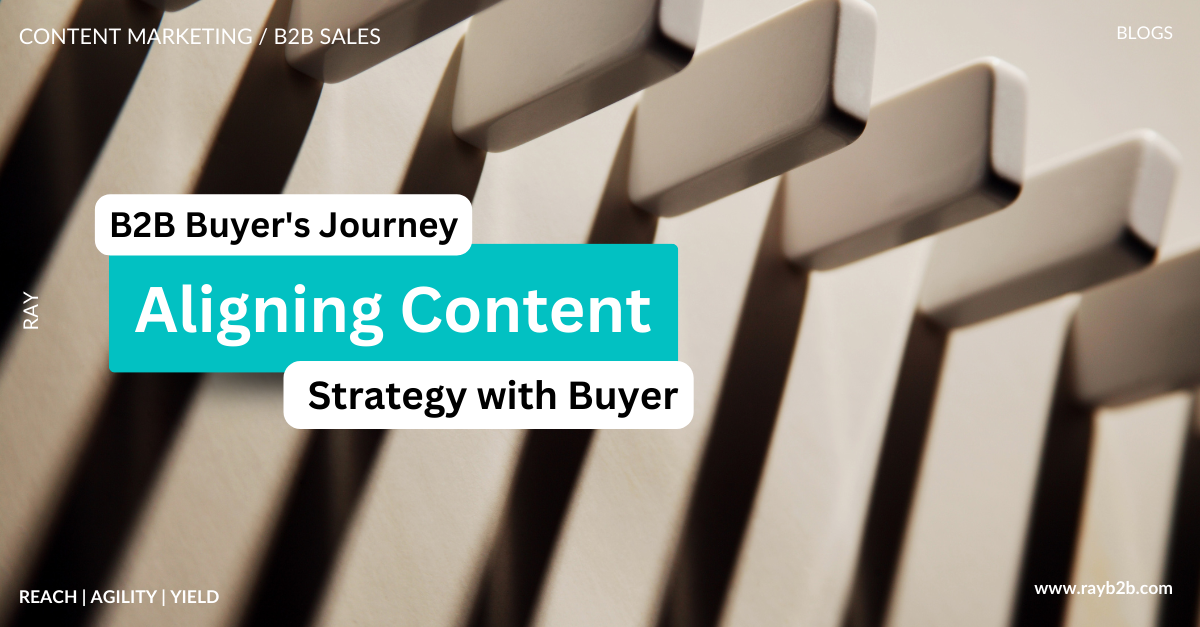 align content marketing strategy
